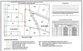Схема расположения земельного участка Кадастровые работы в Мокшане
